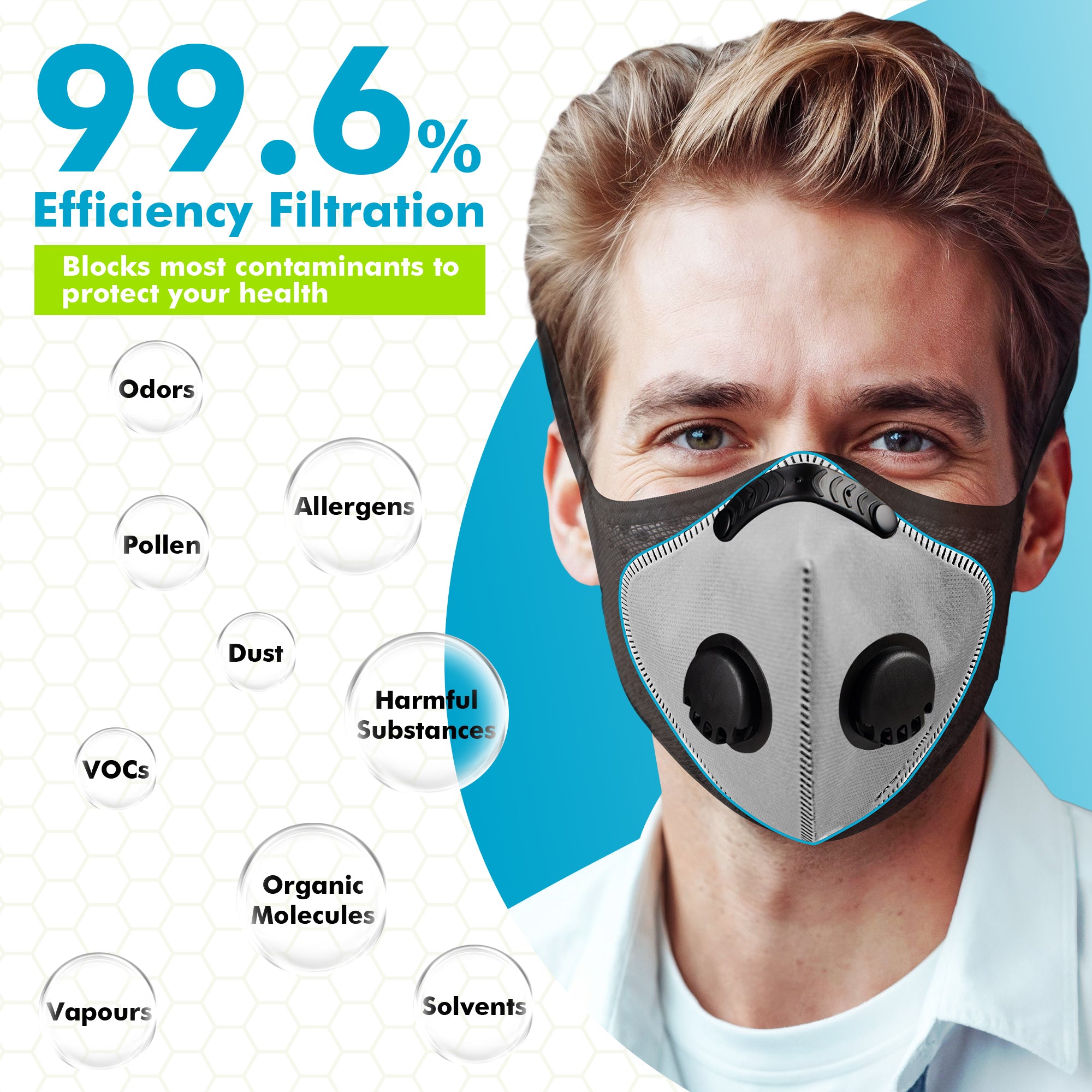 (New Arrival)BASE CAMP® N Pro Dust Mask Combo Kit