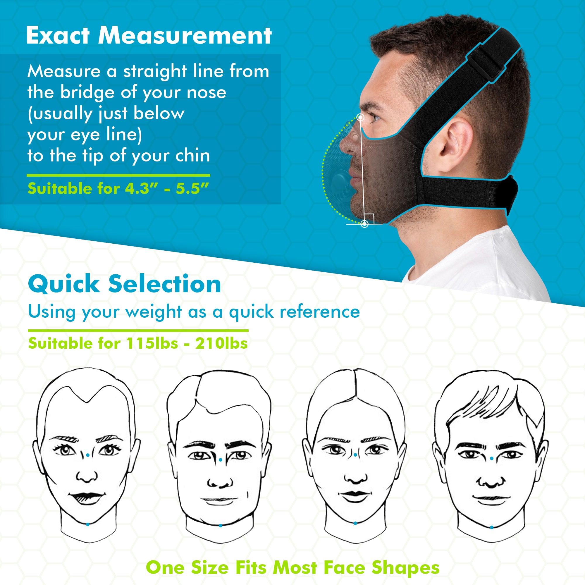 (New Arrival)BASE CAMP® N Pro Dust Mask Combo Kit
