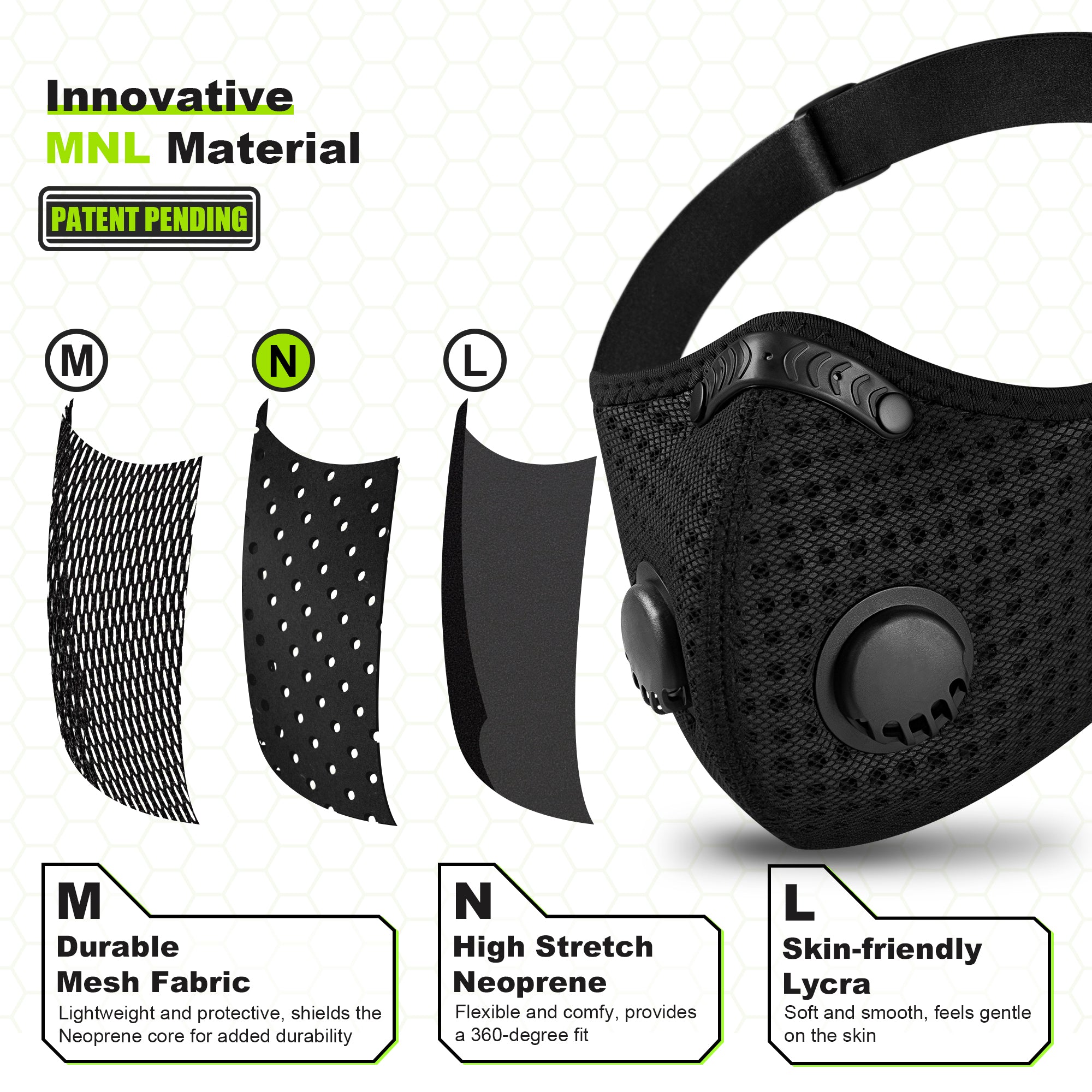 (New Arrival)BASE CAMP® N Pro Dust Mask Combo Kit