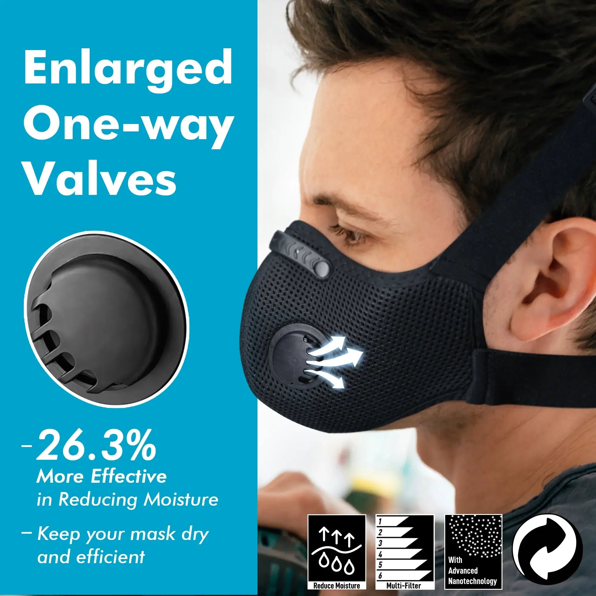 dust mask with one-way exhalation valves