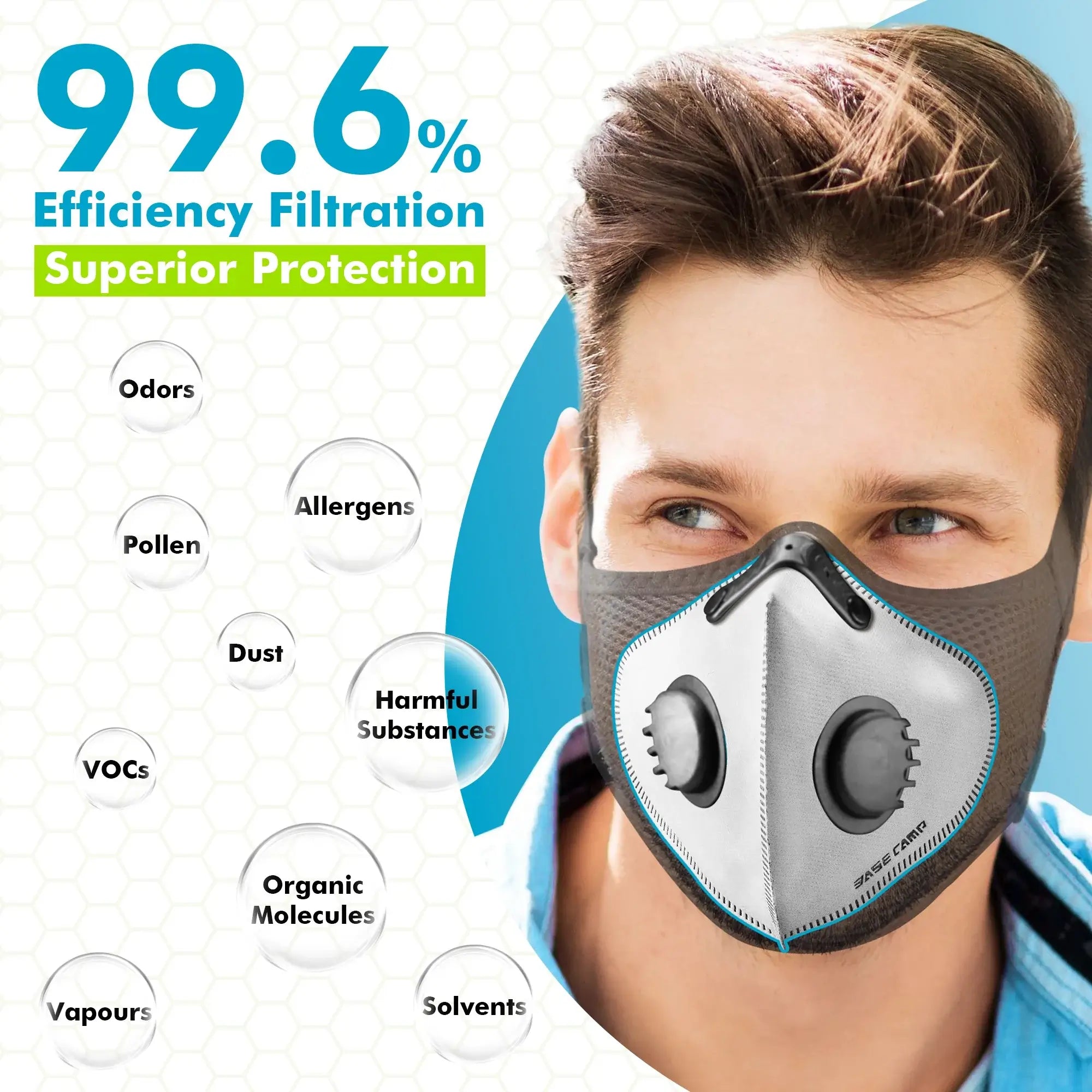 dust mask with EAPI technology filter