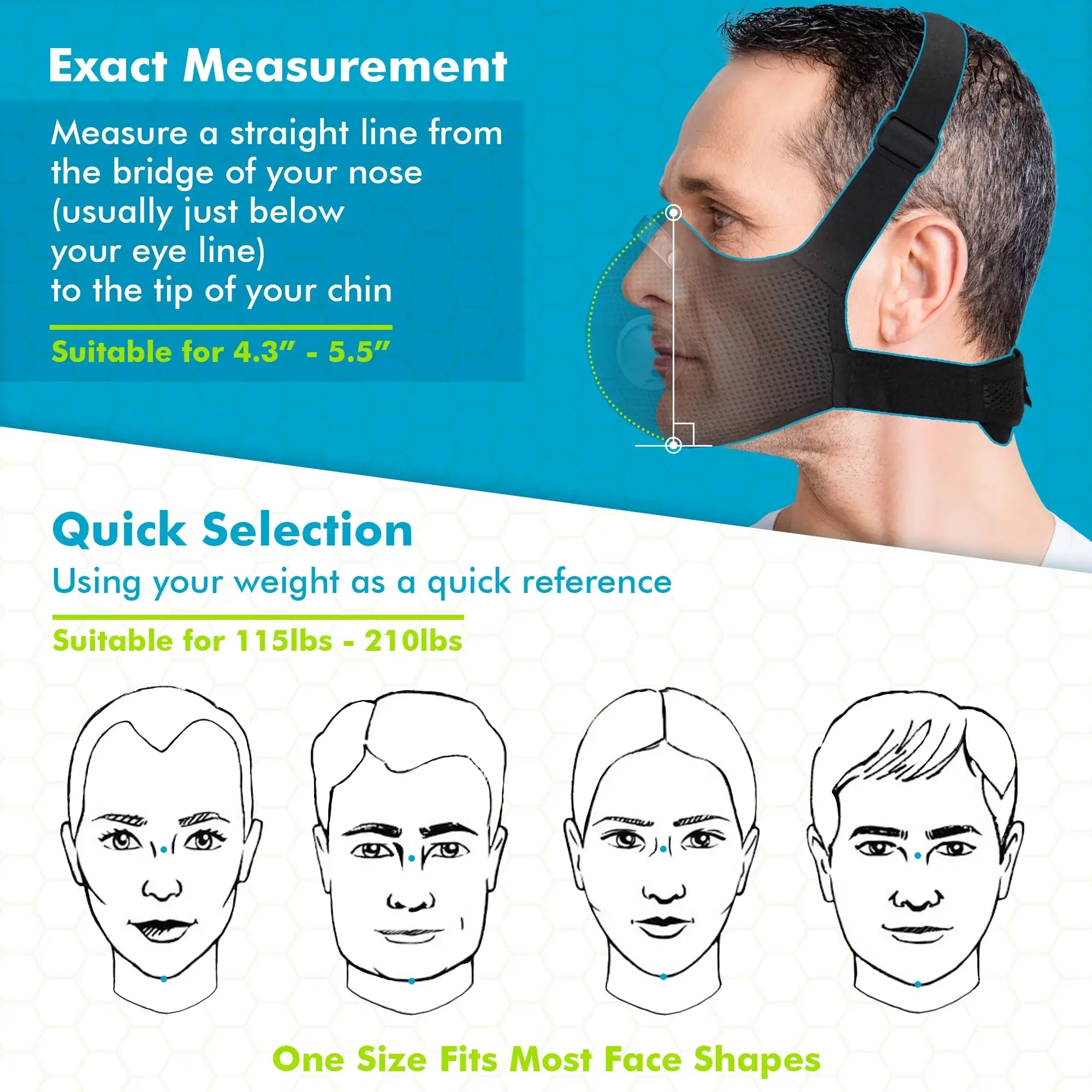 dust mask size range