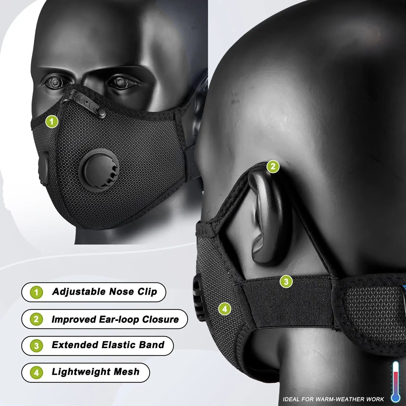 M Plus carpenter mask features display