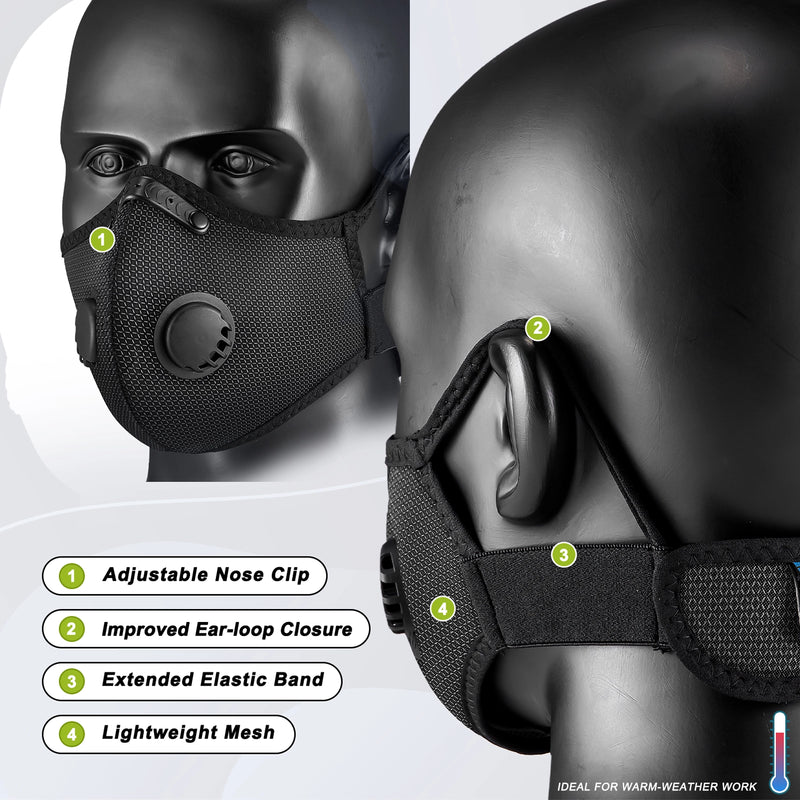 M Plus dust mask features display