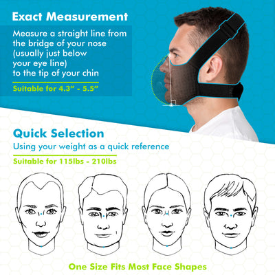 （New Arrival）BASE CAMP® N Pro  Dust Mask Combo Kit