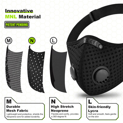 （New Arrival）BASE CAMP® N Pro  Dust Mask Combo Kit