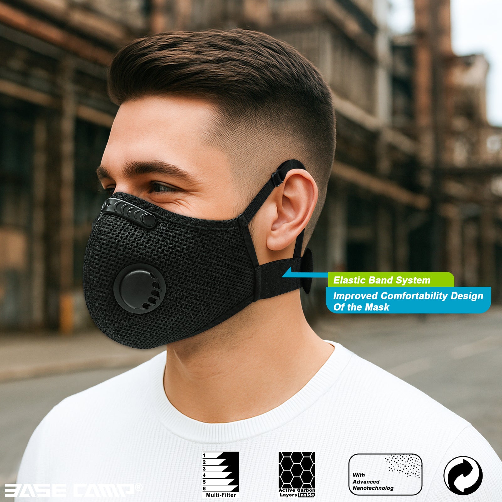 BASE CAMP® M Plus 4.0 Dust Mask Combo Kit
