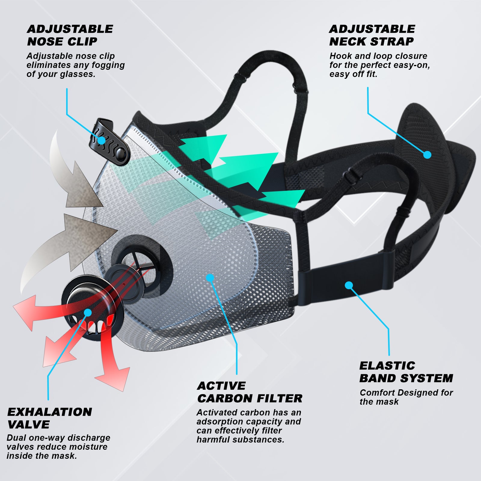 BASE CAMP® M Plus 4.0 Dust Mask Combo Kit