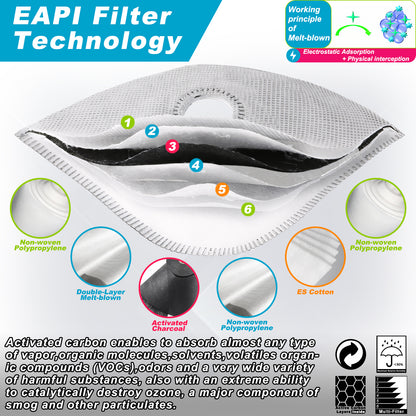 BASE CAMP® M Plus 4.0 Dust Mask Combo Kit