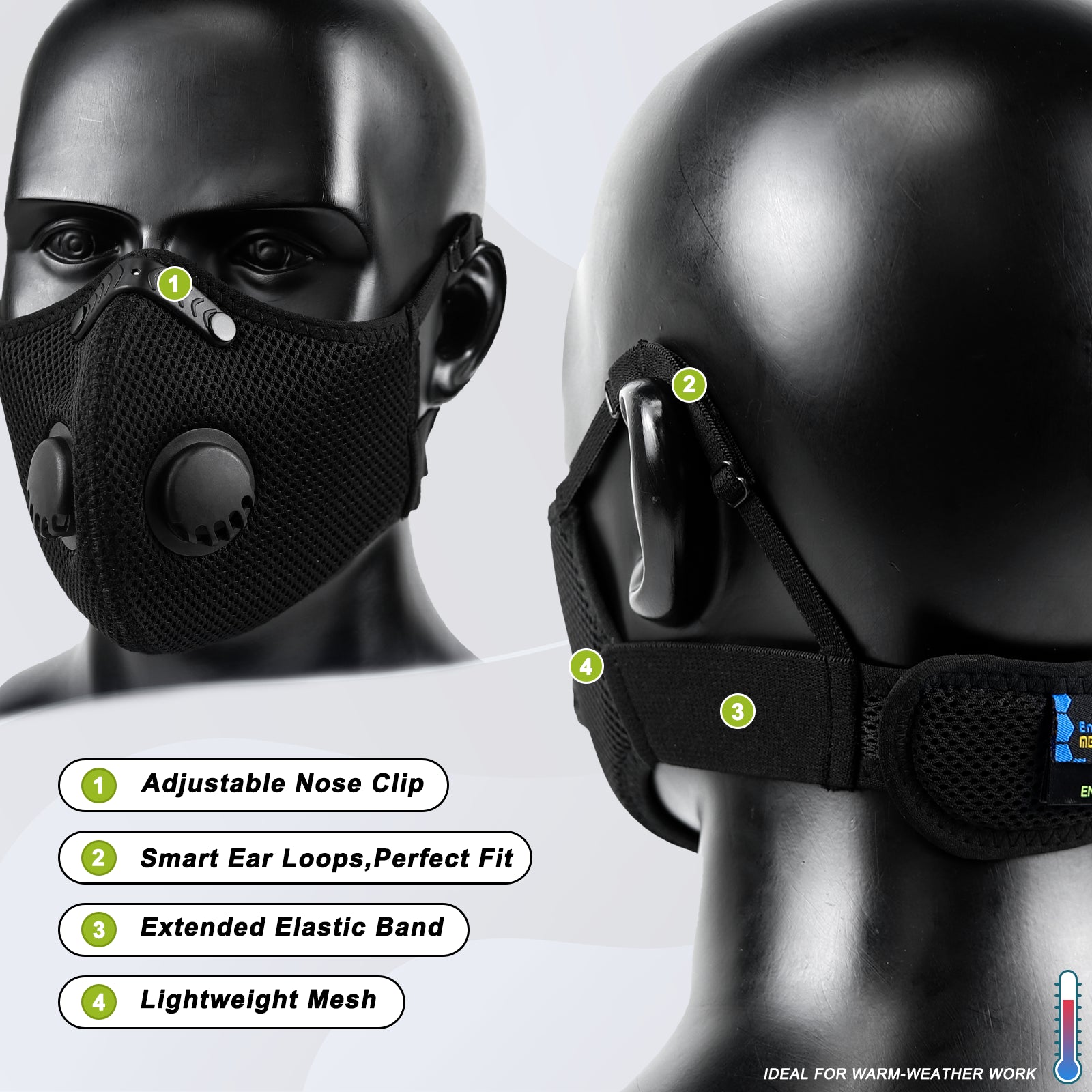 BASE CAMP® M Plus 4.0 Dust Mask Combo Kit