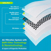 dust mask premium filter