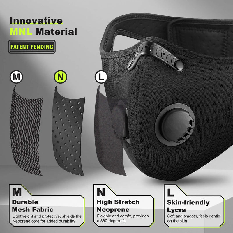 A6 dust mask innovative MNL material