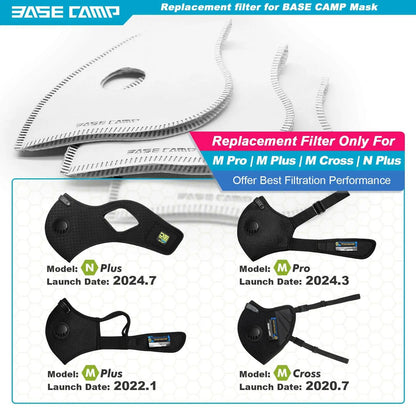BASE CAMP Dust Mask filter fits N Plus, M Pro, M Cross, and M Plus